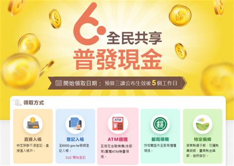 普發現金 2.0|整理包／全民普發6000元！3月22日起開放登記入帳